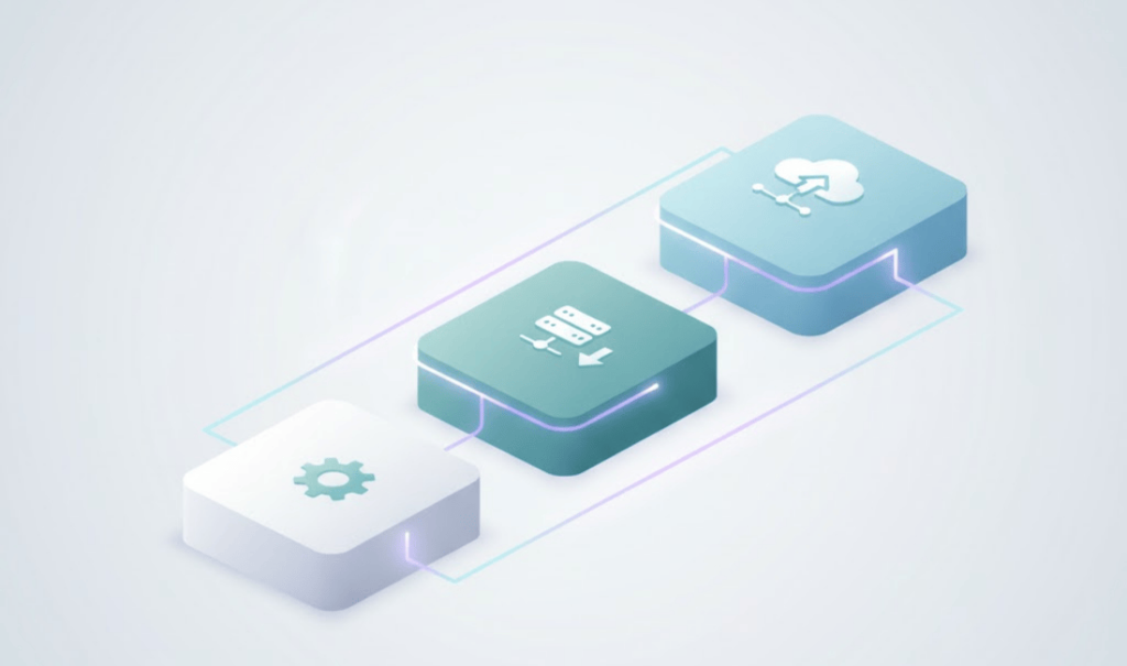 automatisering steg for steg dataflyt